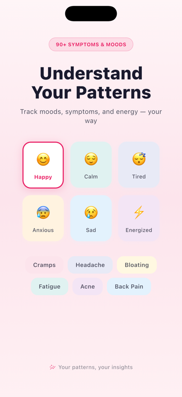 Health insights